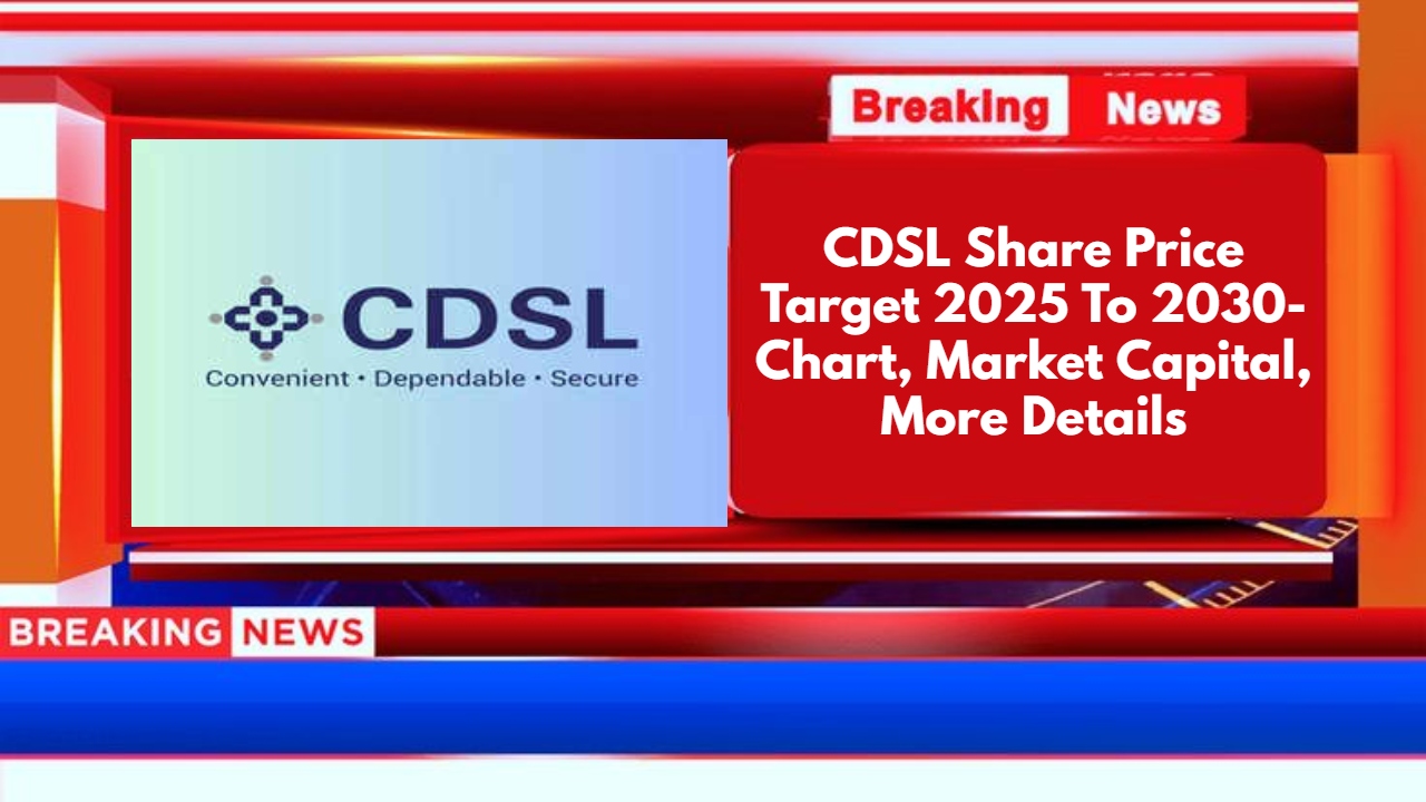 CDSL Share Price Target