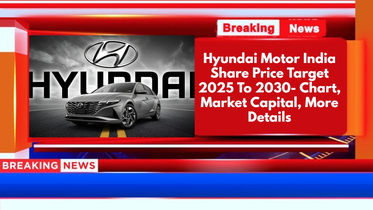 Hyundai Motor India Share Price Target