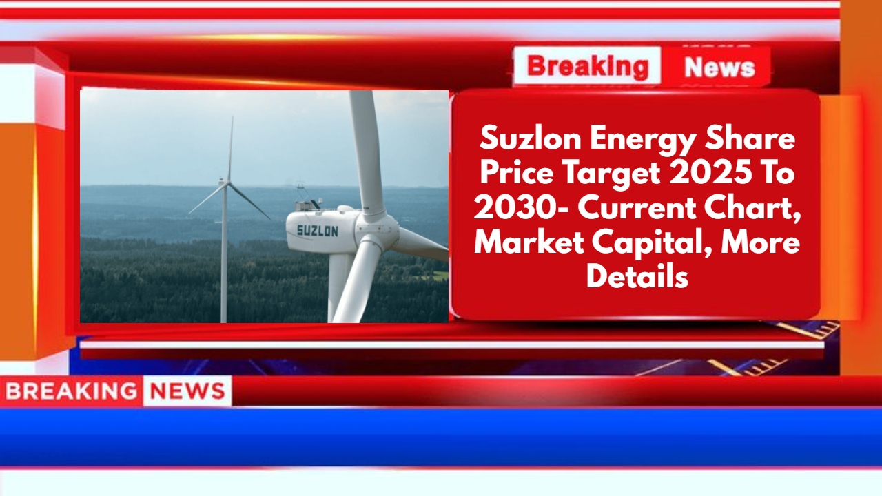 Suzlon Energy Share Price Target