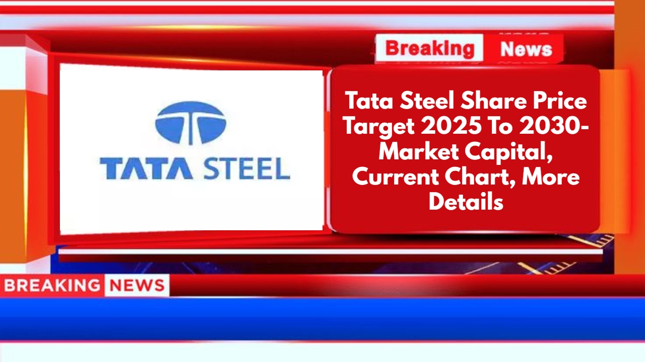 Tata Steel Share Price Target