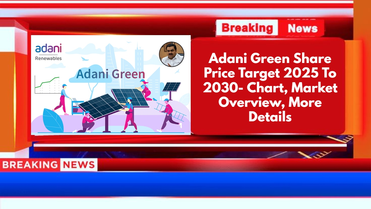 Adani Green Share Price Target