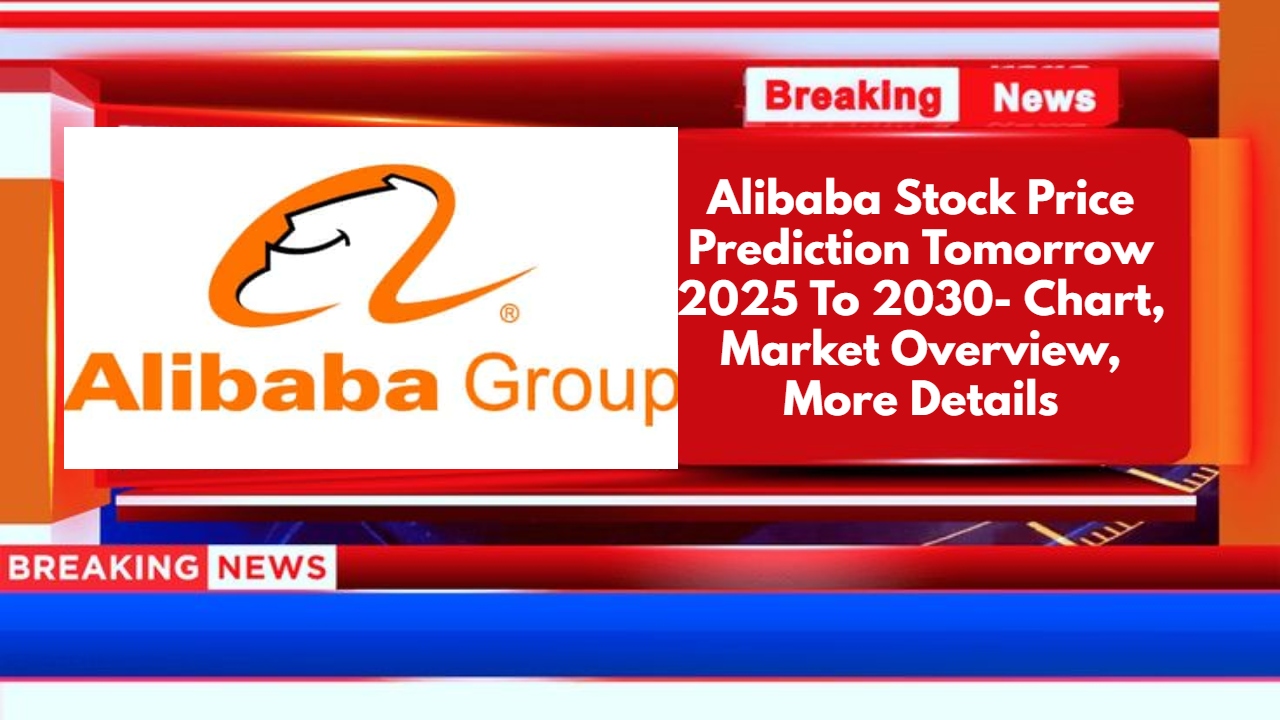 Alibaba Stock Price Prediction