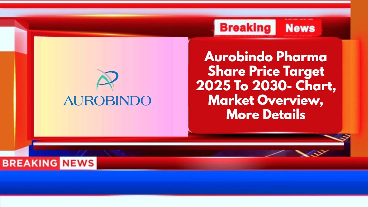 Aurobindo Pharma Share Price Target