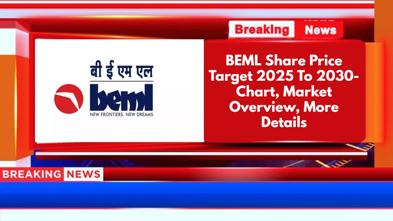 BEML Share Price Target