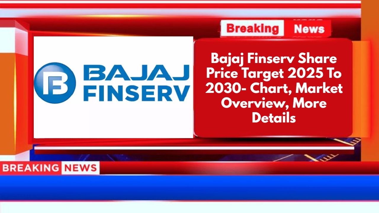 Bajaj Finserv Share Price Target