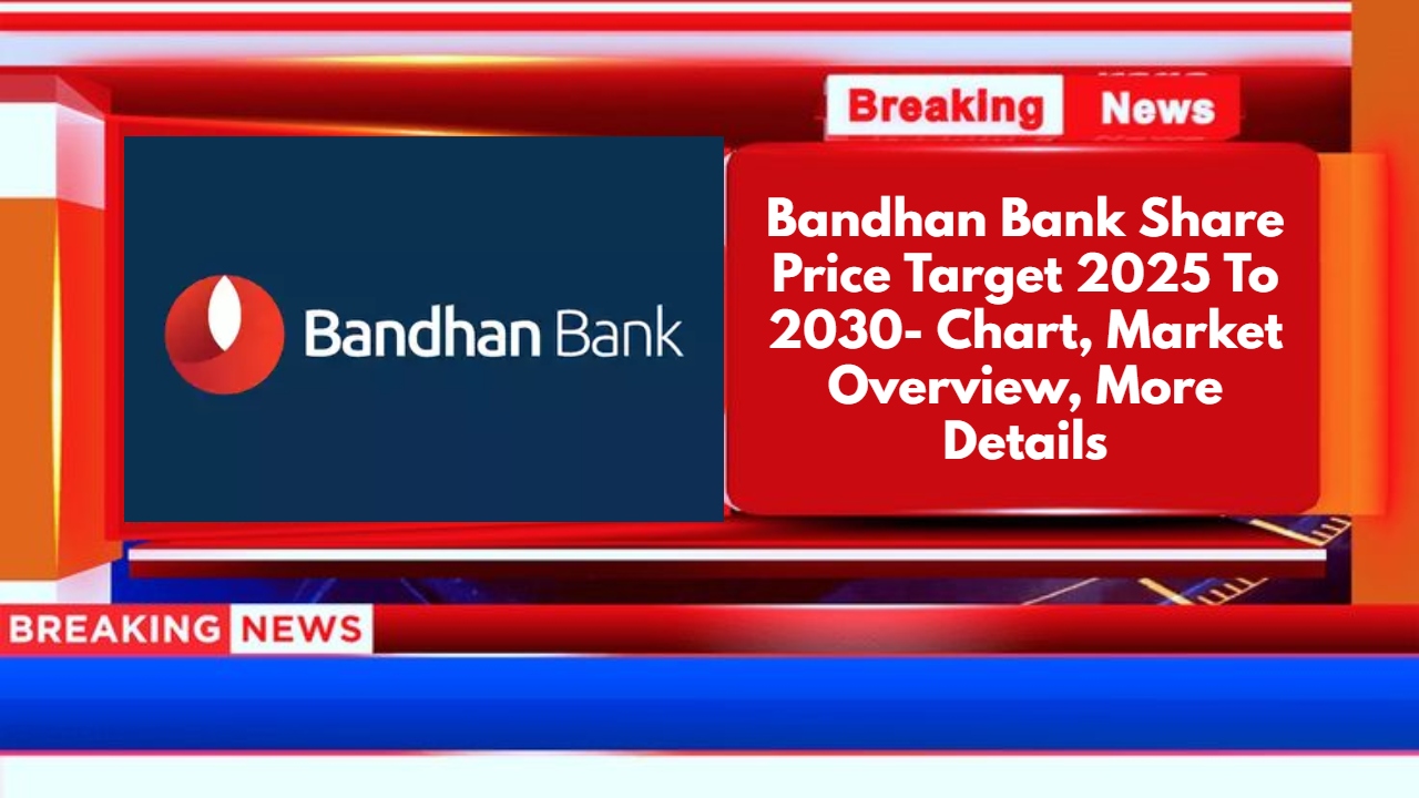 Bandhan Bank Share Price Target