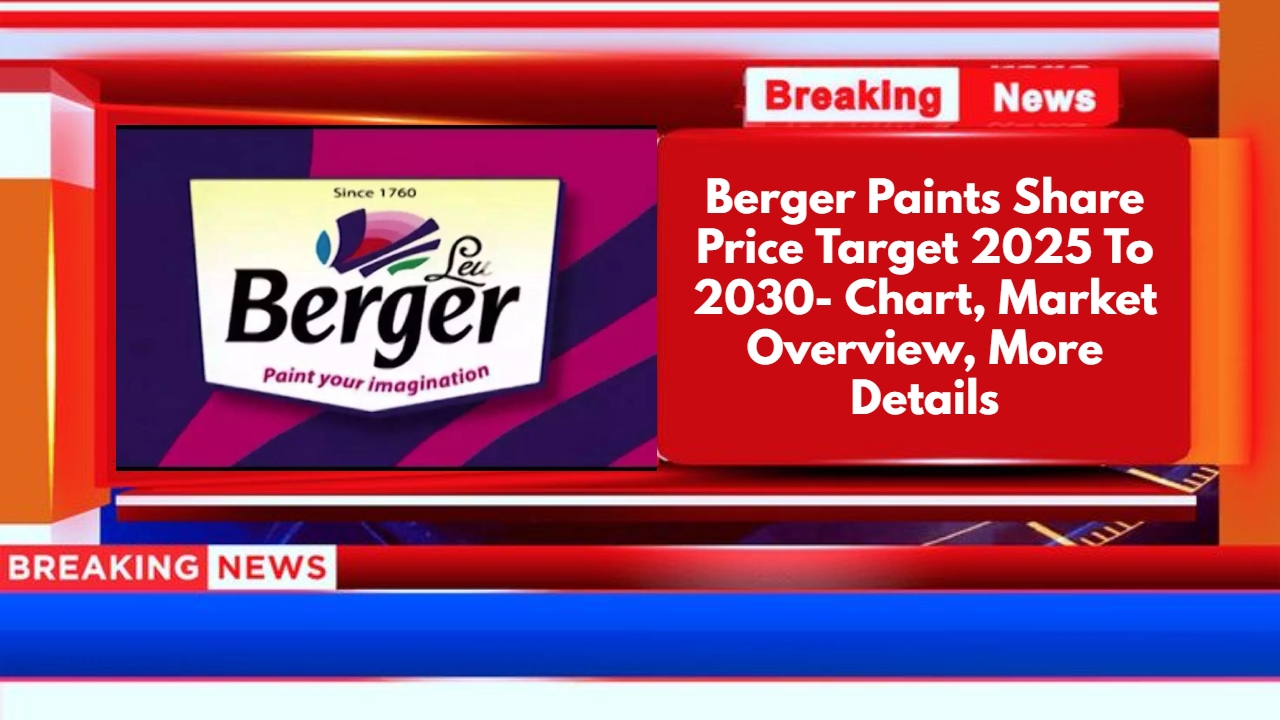 Berger Paints Share Price Target