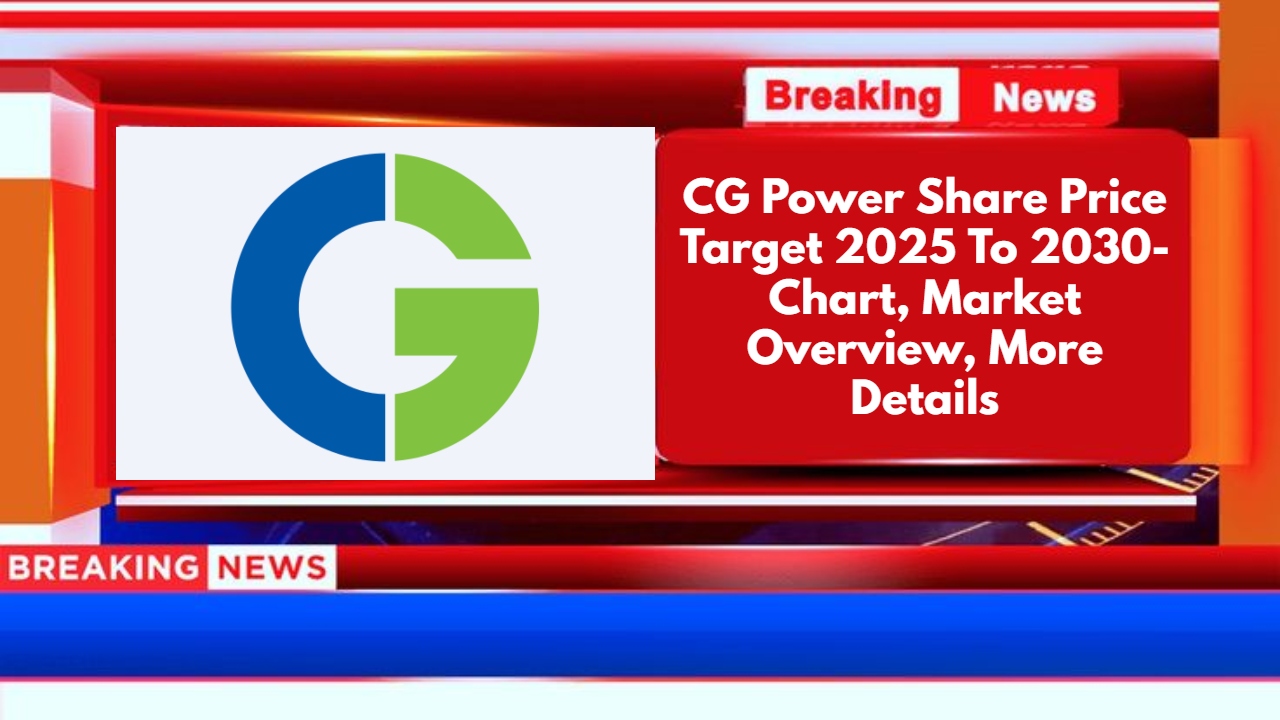 CG Power Share Price Target