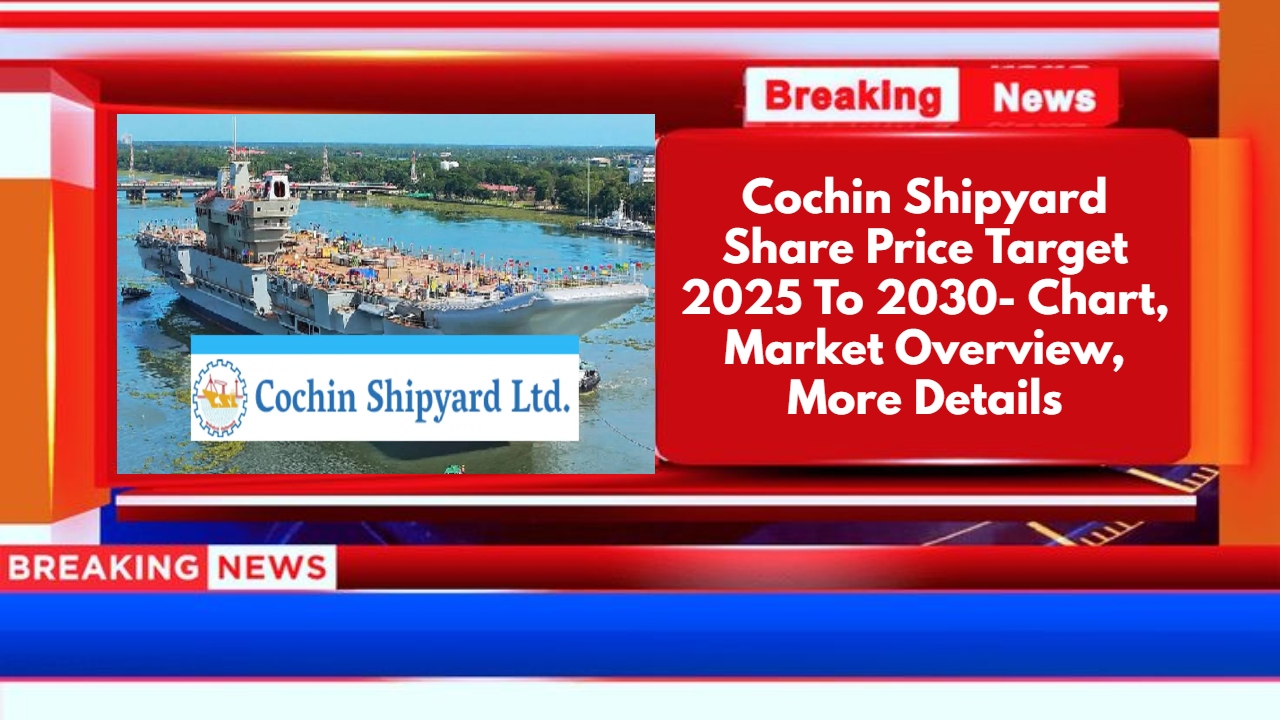 Cochin Shipyard Share Price Target