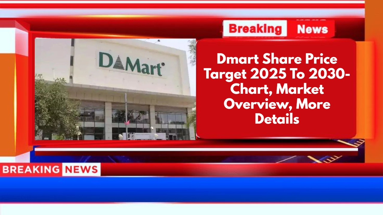 Dmart Share Price Target