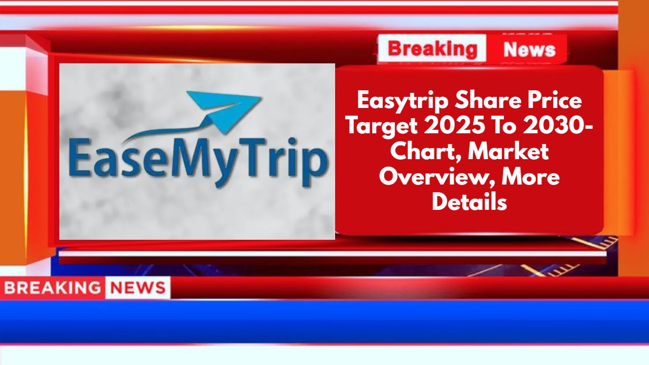 Easytrip Share Price Target