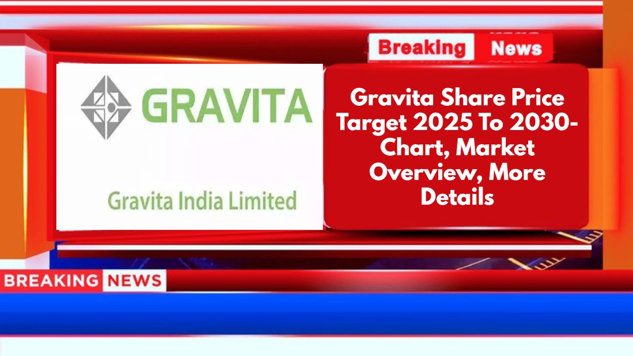 Gravita Share Price Target