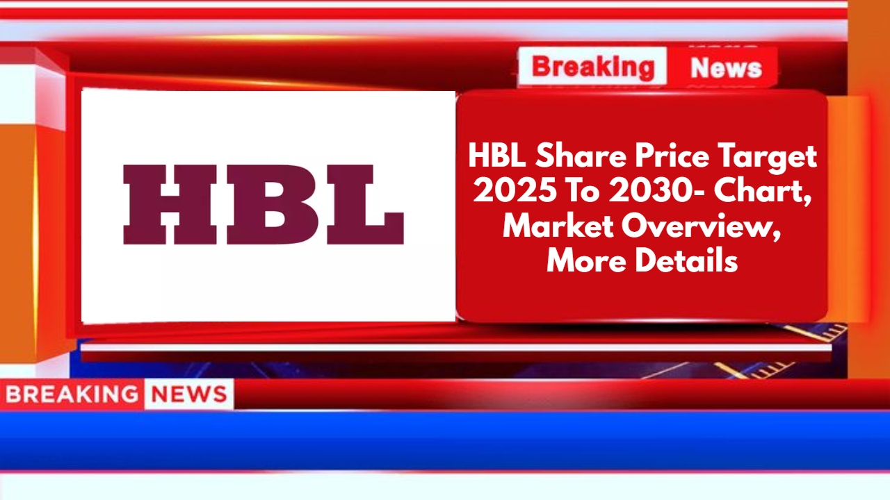 HBL Share Price Target