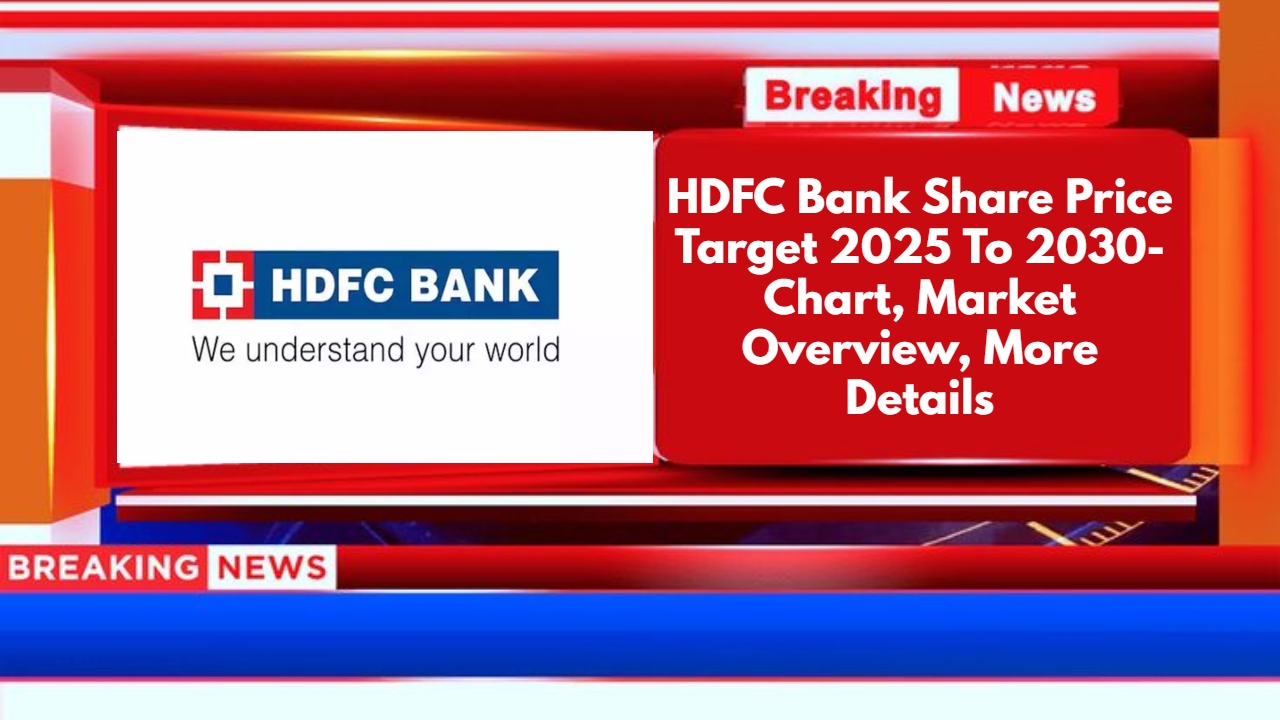 HDFC Bank Share Price Target