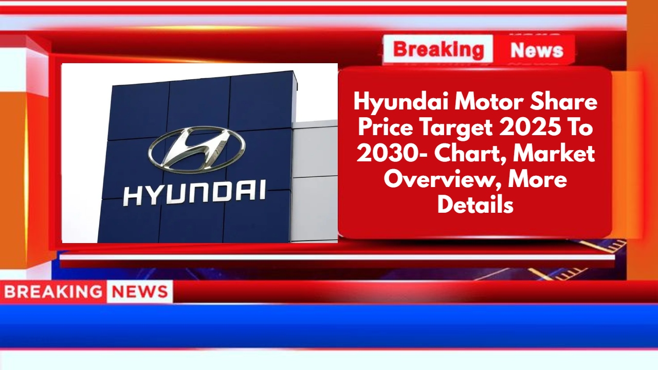 Hyundai Motor Share Price Target