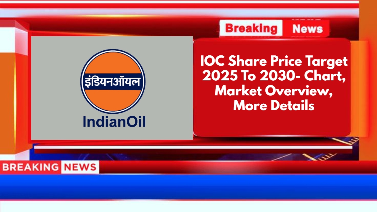 IOC Share Price Target