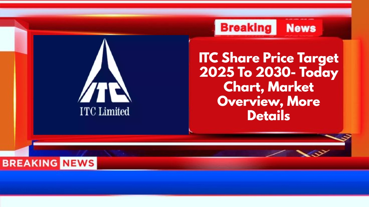 ITC Share Price Target