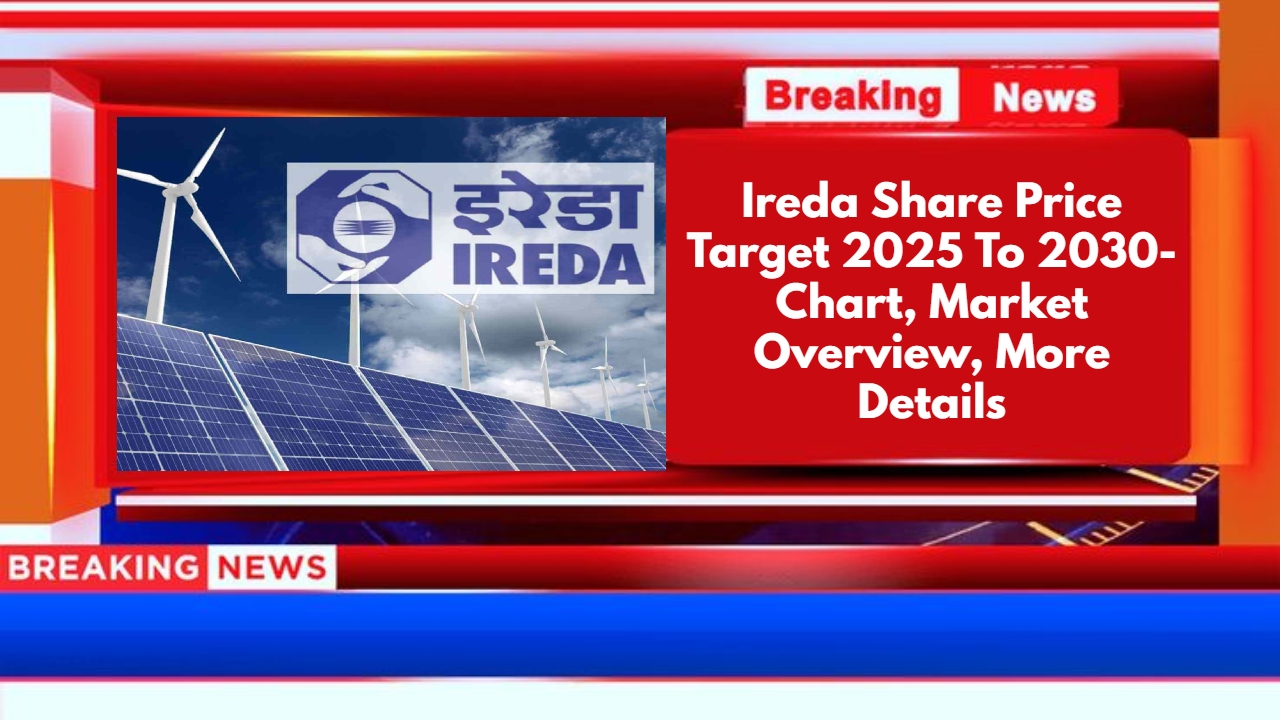 Ireda Share Price Target