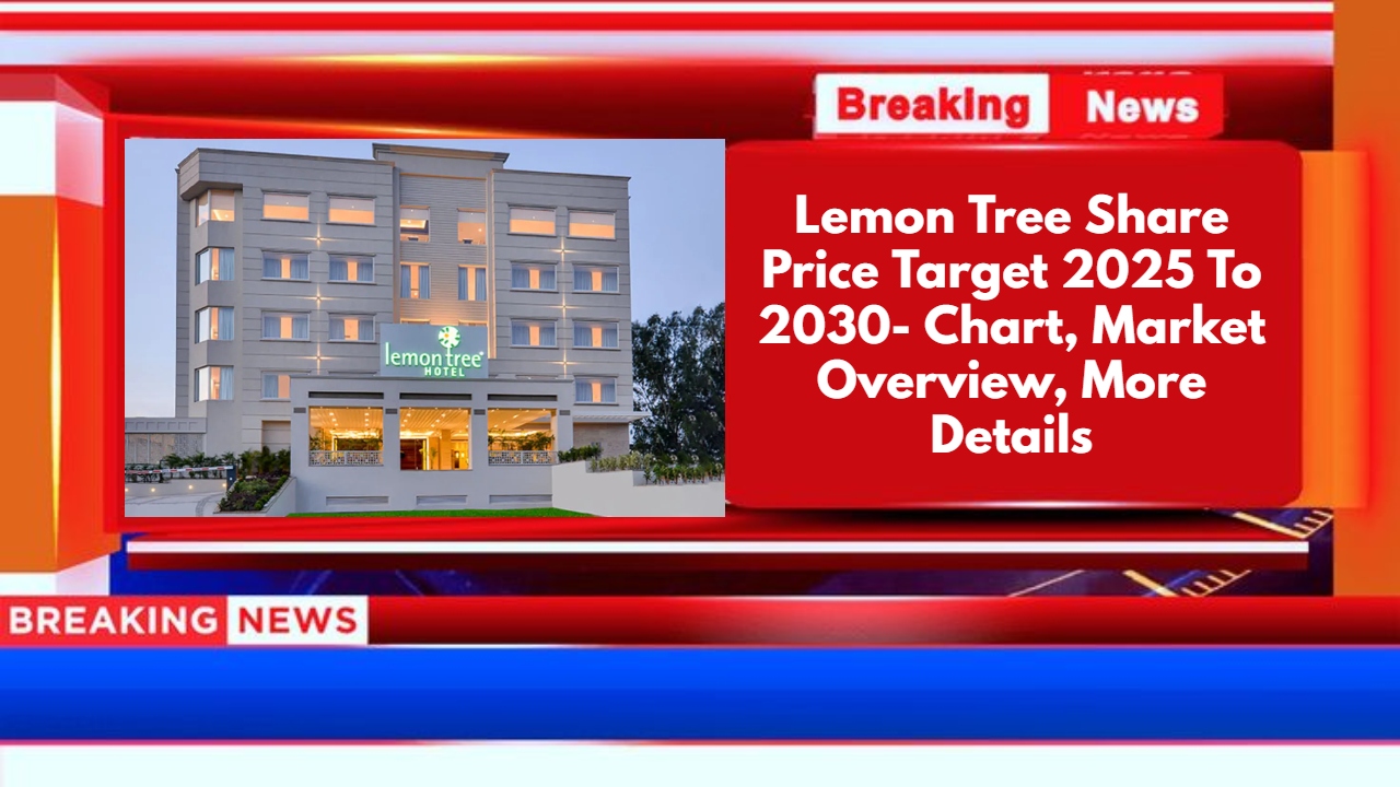 Lemon Tree Share Price Target