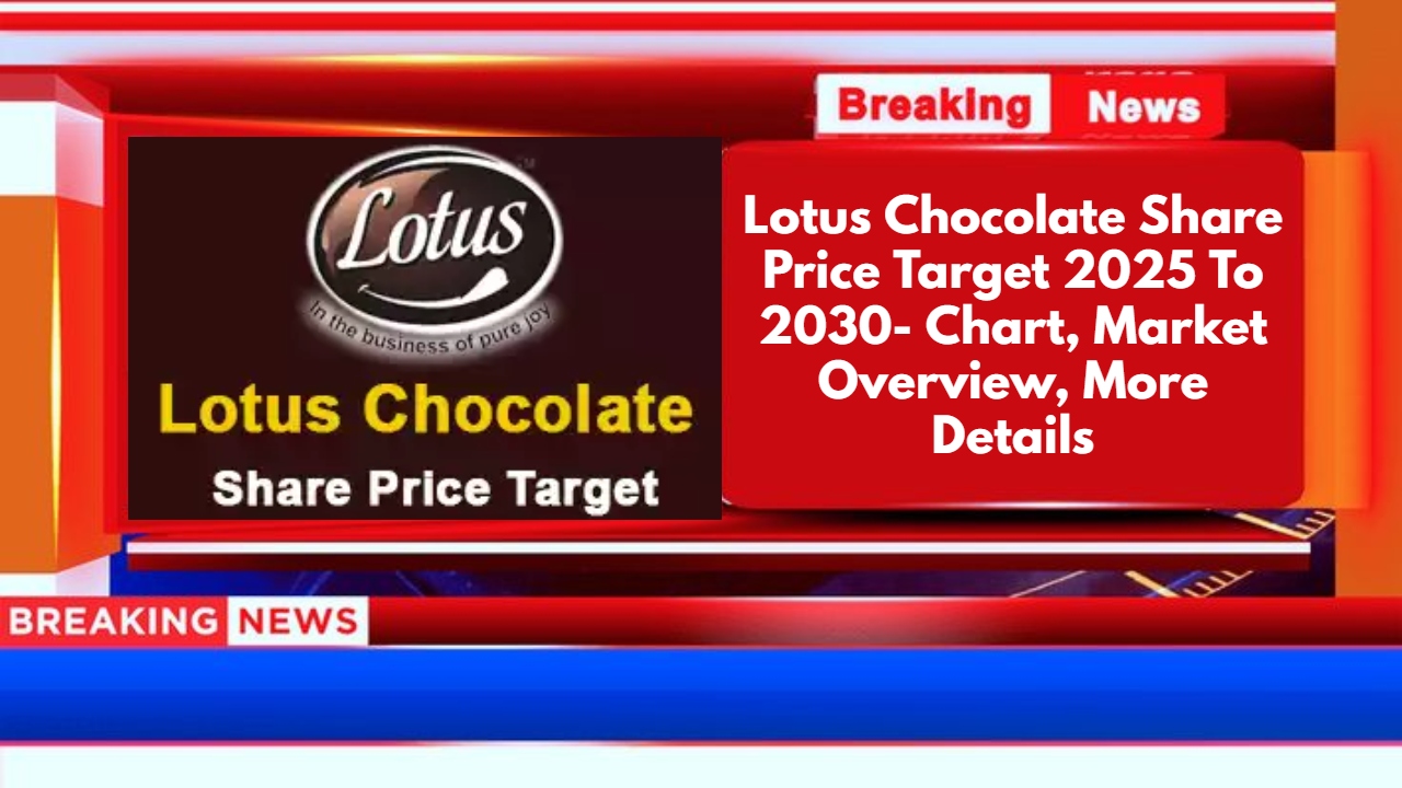 Lotus Chocolate Share Price Target