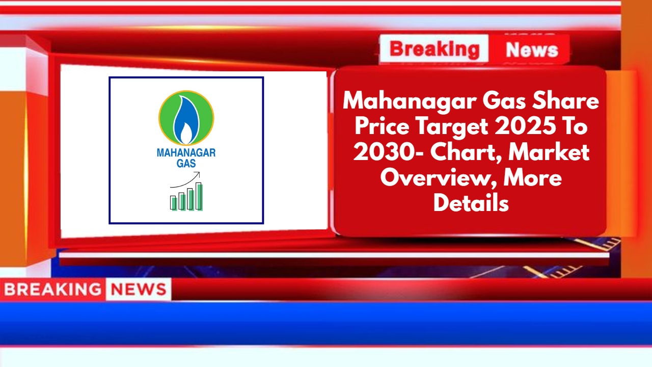 Mahanagar Gas Share Price Target