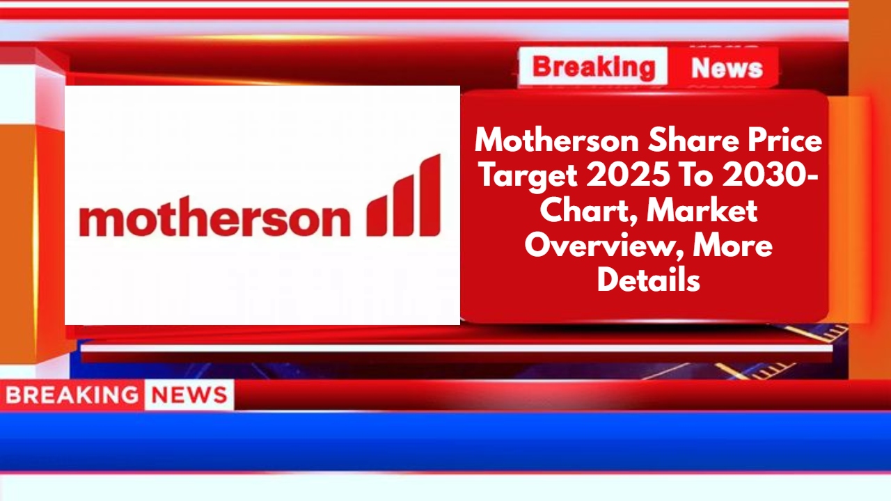 Motherson Share Price Target