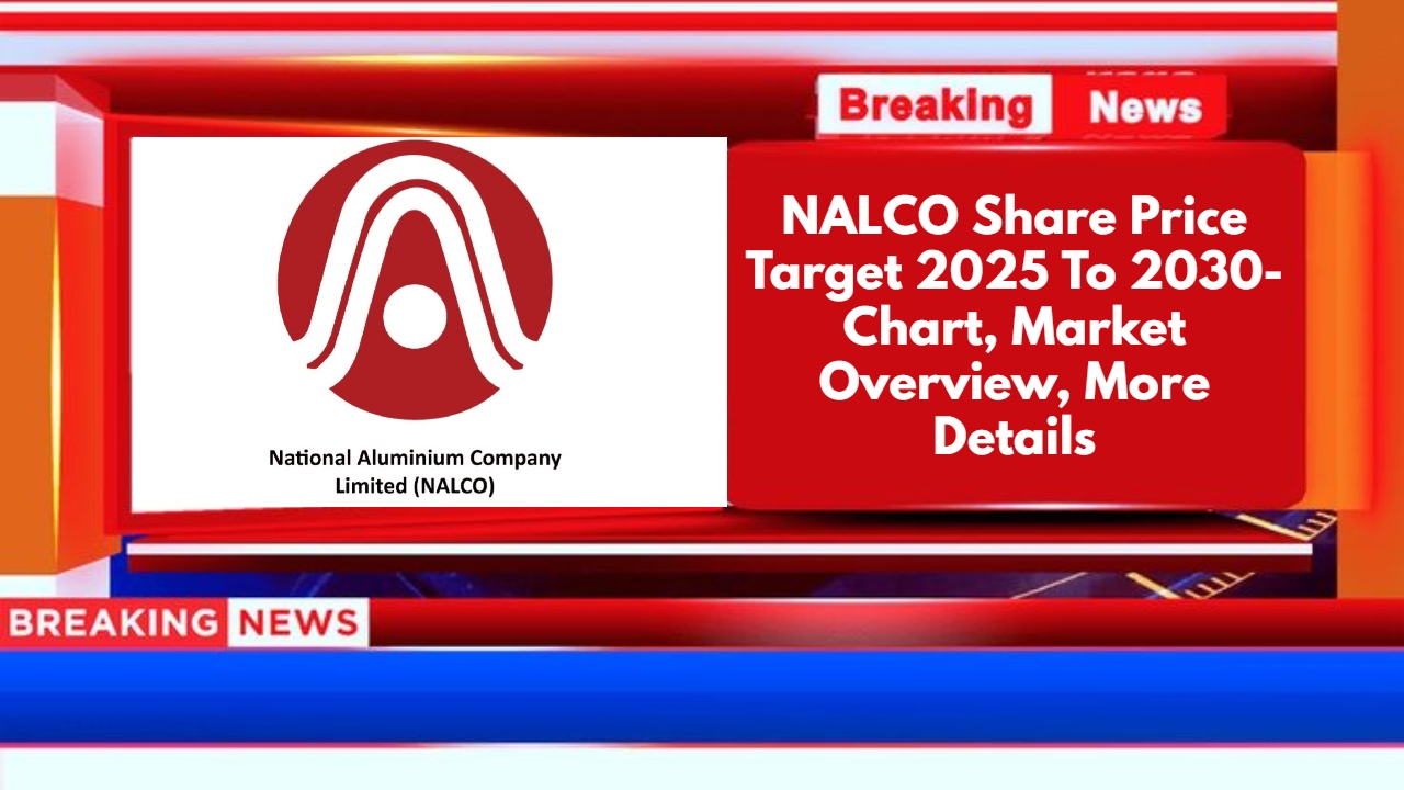 NALCO Share Price Target 2025 To 2030