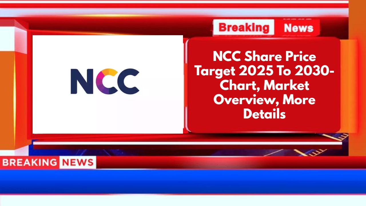 NCC Share Price Target