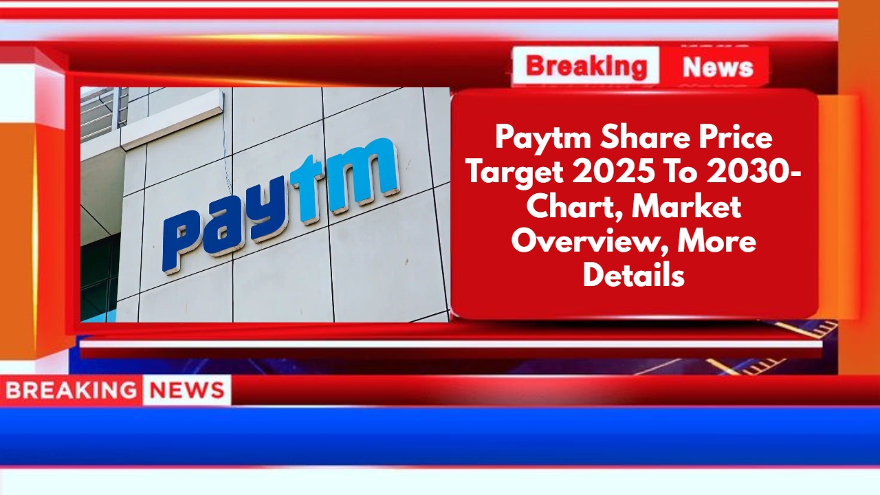 Paytm Share Price Target