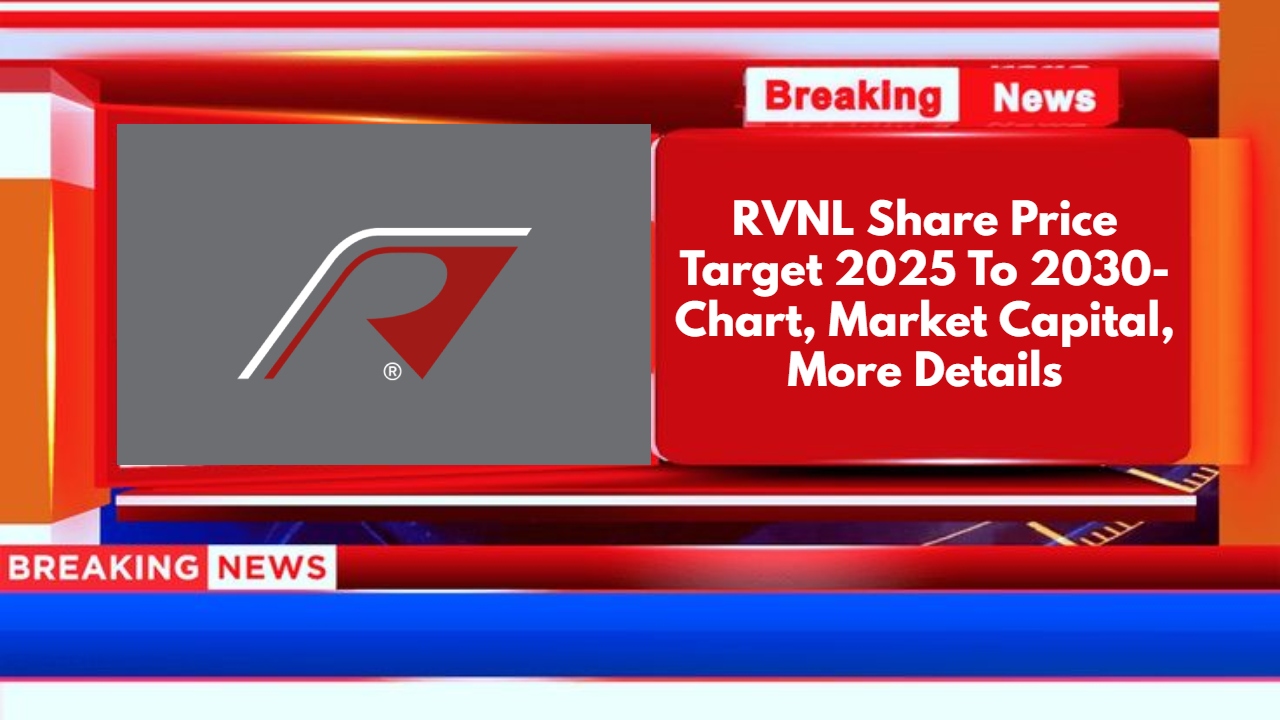 RVNL Share Price Target