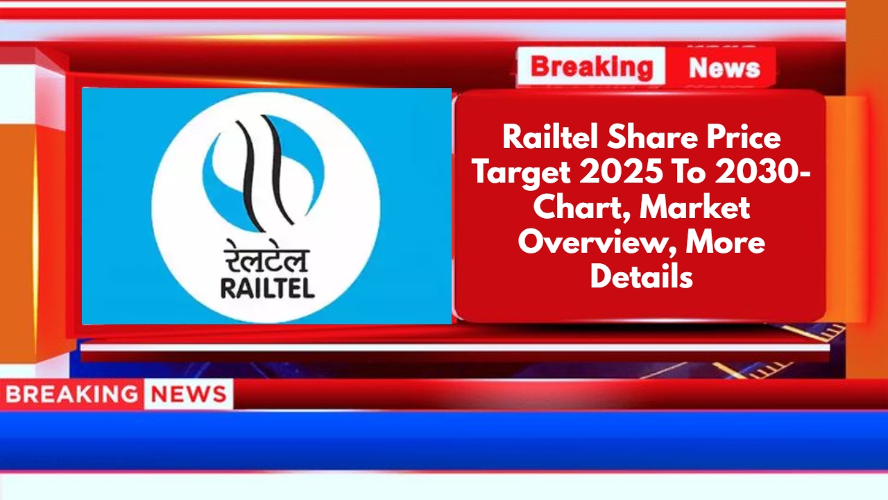 Railtel Share Price Target