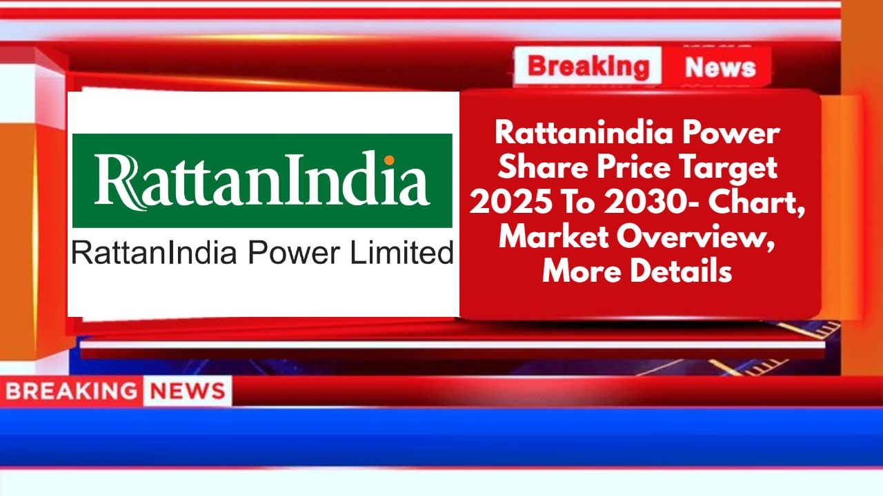 Rattanindia Power Share Price Target