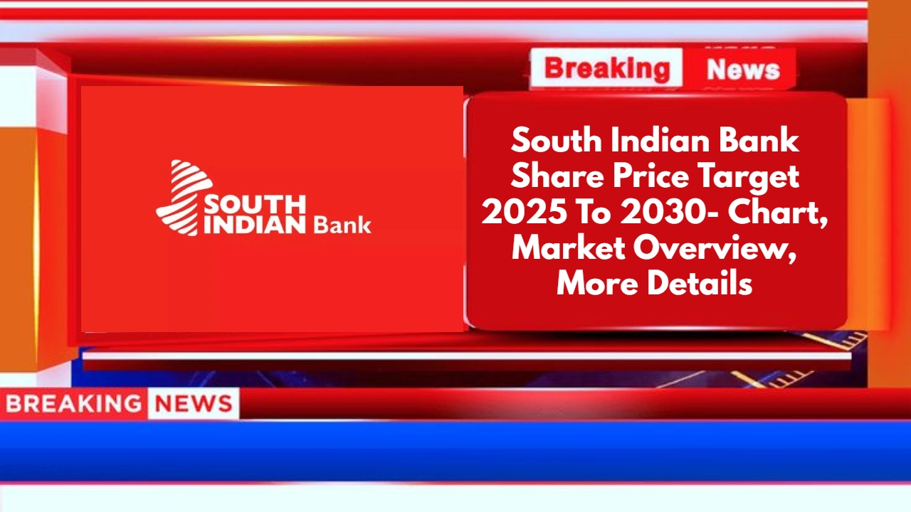 South Indian Bank Share Price Target