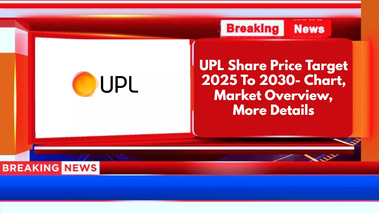 UPL Share Price Target