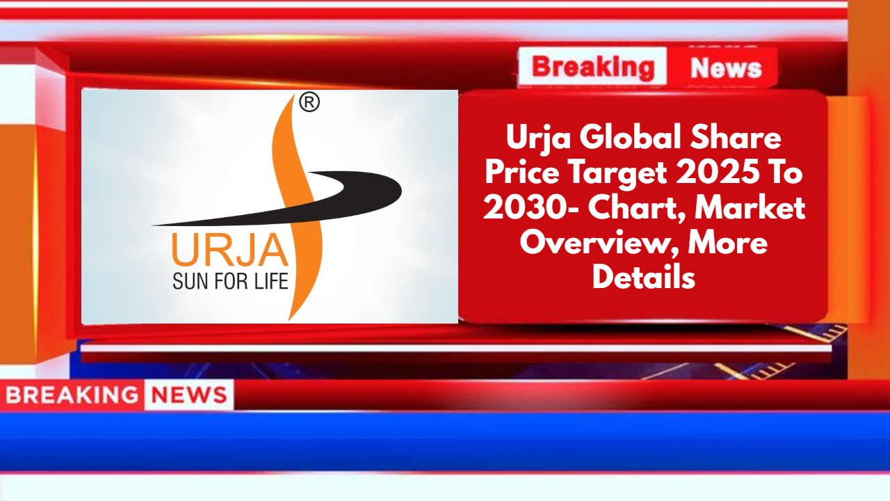 Urja Global Share Price Target