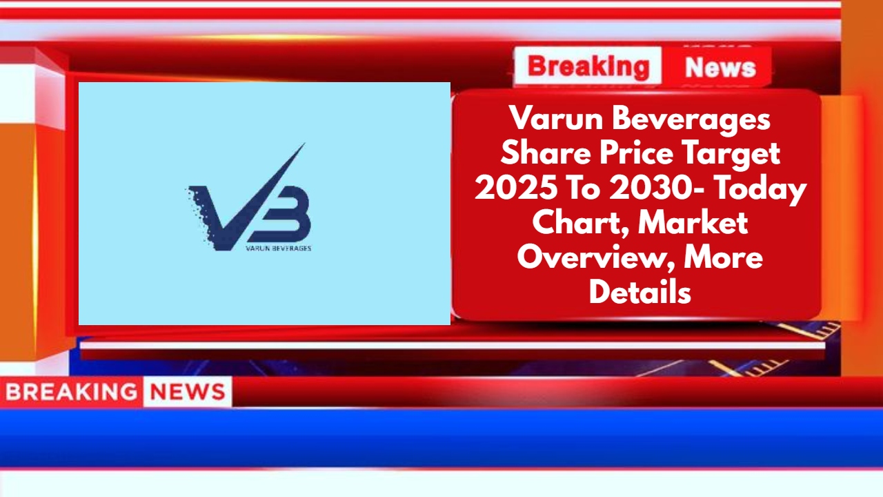 Varun Beverages Share Price Target