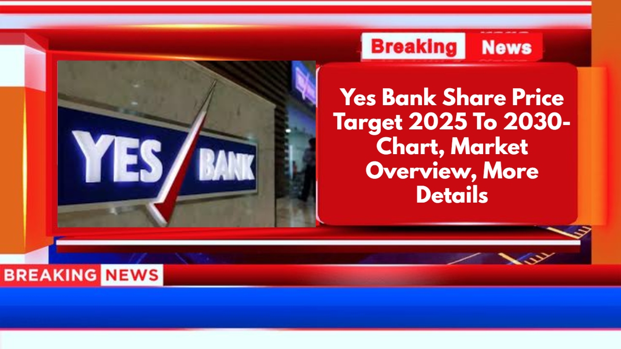 Yes Bank Share Price Target